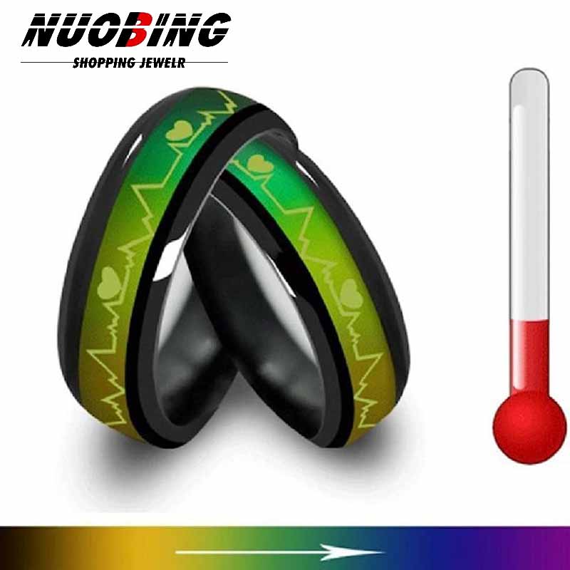 Slimme Ring Verandert Van Kleu - Tech Accessories Names recensie en prijs