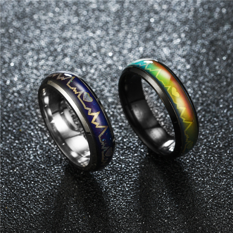 Slimme Ring Verandert Van Kleu - Tech Accessories Names recensie en prijs