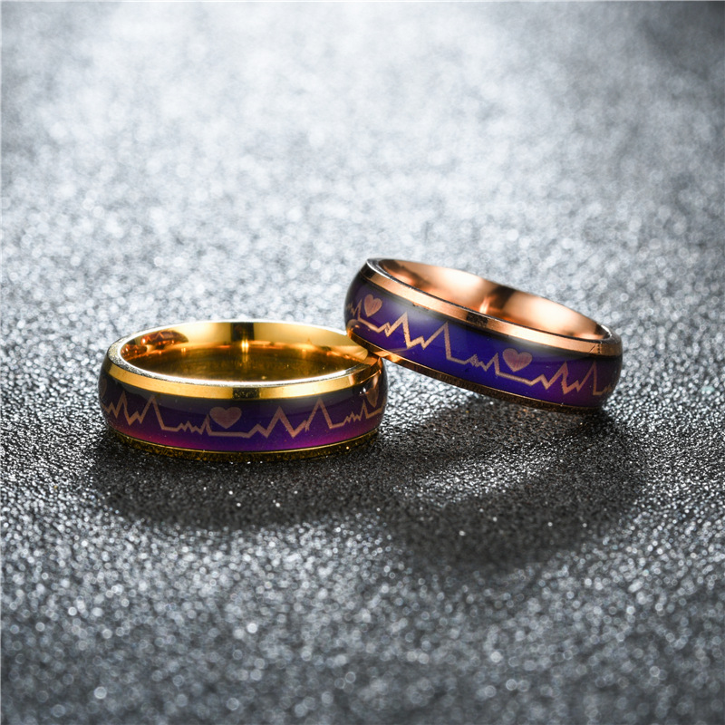 Slimme Ring Verandert Van Kleu - Tech Accessories Names recensie en prijs