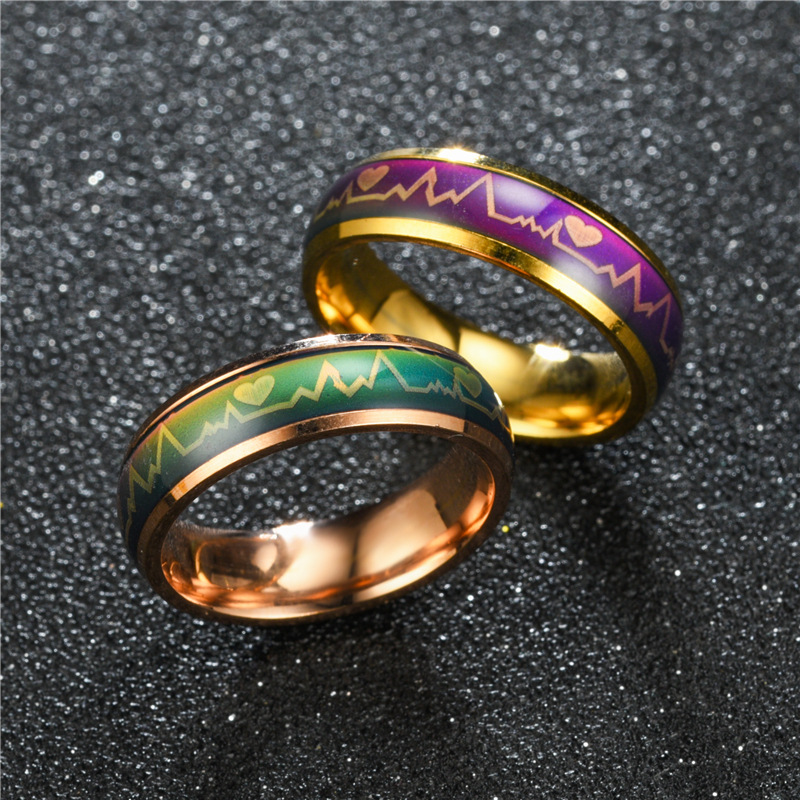 Slimme Ring Verandert Van Kleu - Tech Accessories Names recensie en prijs