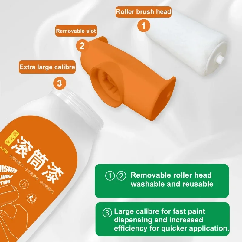Antimicrobiële muurherstelverf - Tech Room Accessories recensie en prijs