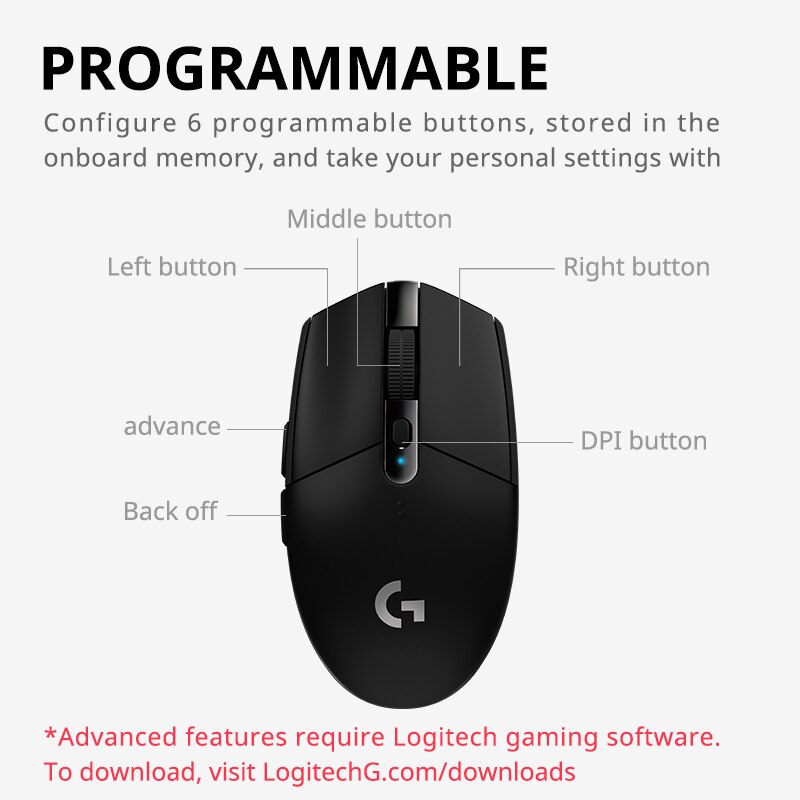 Logitech G304 Lightspeed Draad - Logitech Mouse G203 recensie en prijs