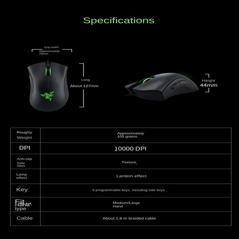 Razer Purgatory Viper Standaar - Logitech Mouse G203 recensie en prijs
