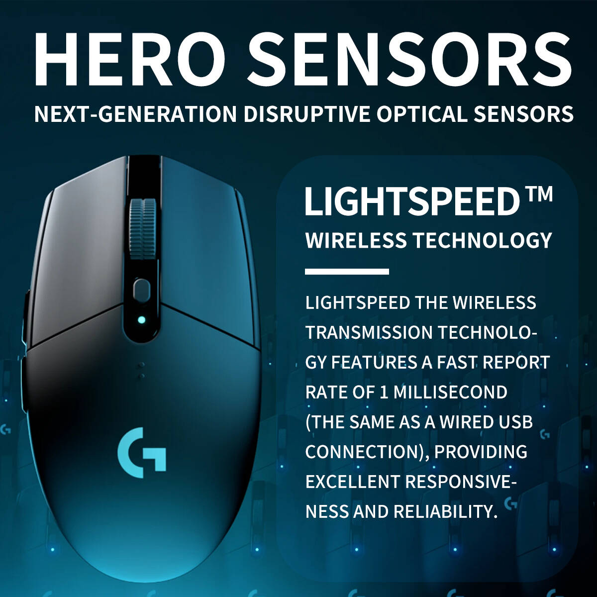 Logitech G304 Draadloze Muis L - Logitech Mouse G203 recensie en prijs