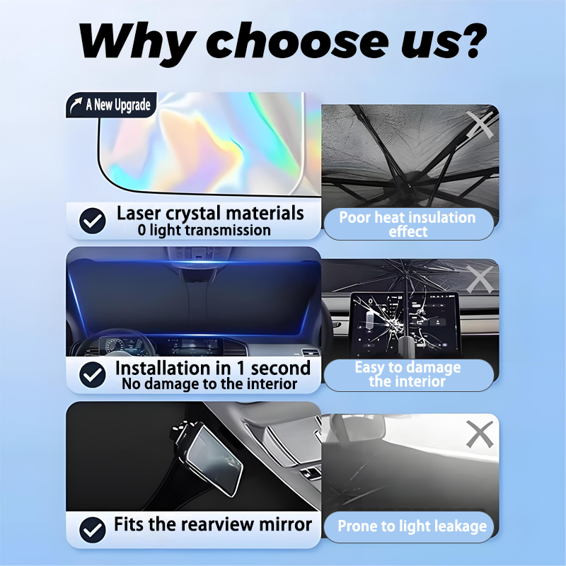 Auto Zonnescherm Voor Renault  - Tech Accessories For Car recensie en prijs